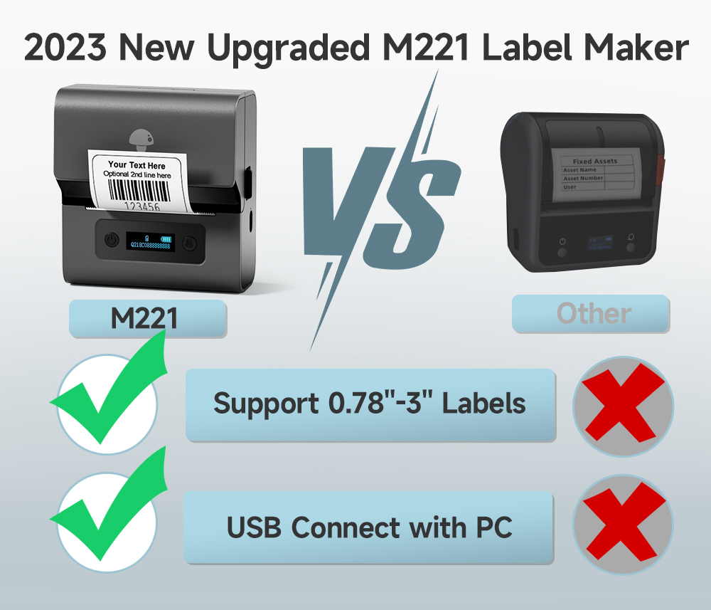 リアルフォメモM221 3インチ防水耐油バーコードプリンター - Label Printer Thermal のレビューと価格