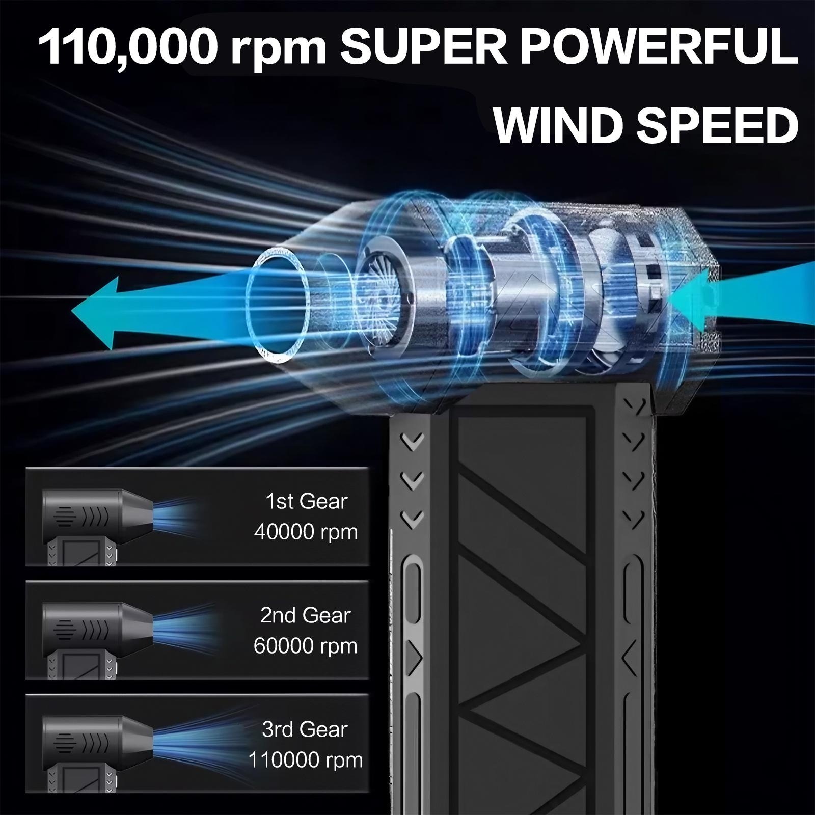 110000 RPM電動エアブロワー 3段階速度調整 コード - Home Office Tech Gadgets のレビューと価格